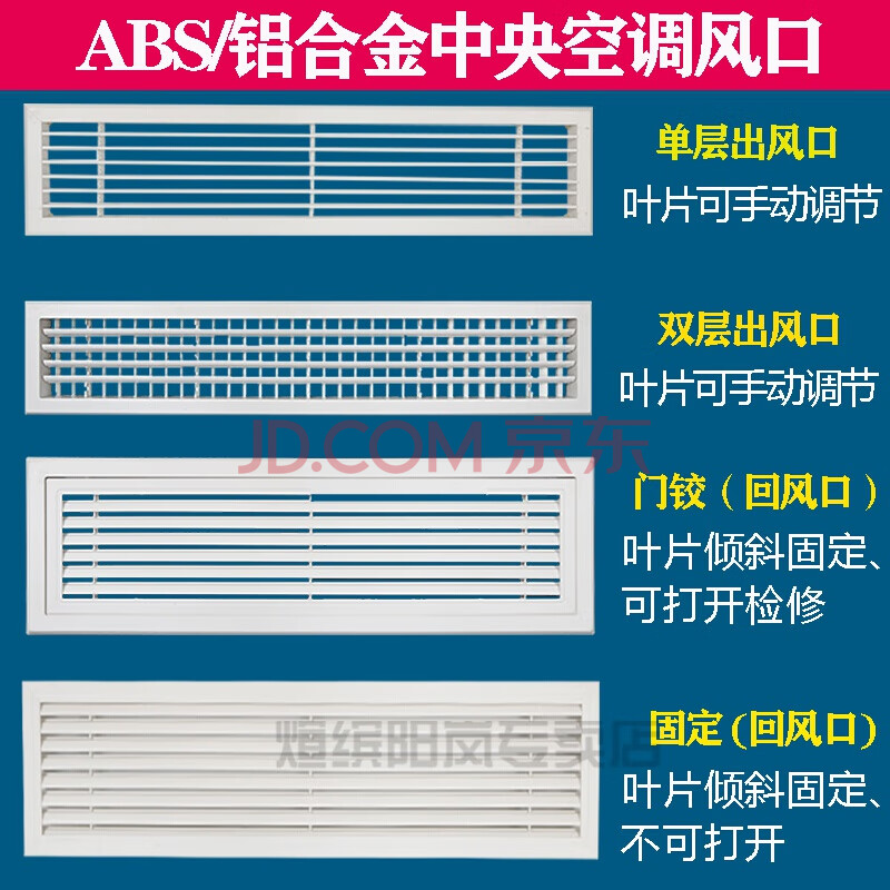 方形abs新风风口天圆地方 新风排风通风口中央空调出风口 定制尺寸