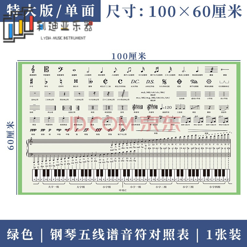 88键乐理知识大谱表与钢琴键盘五线谱音符对照表音乐墙贴画挂图表