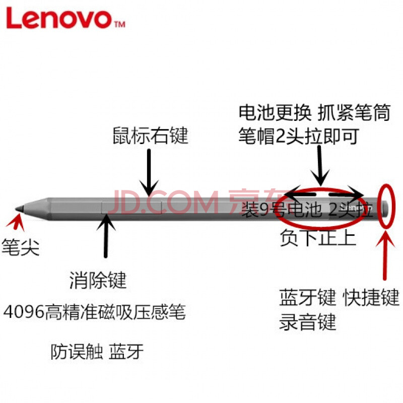 适用联想 x1隐士 yoga530/720/c740/a940 miix520 二代电容笔蓝牙