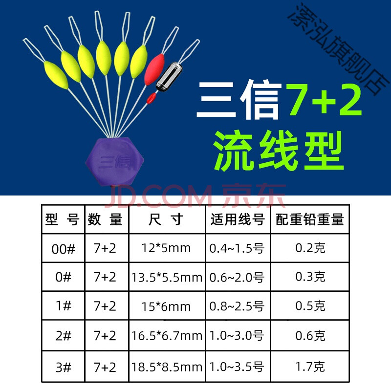 新型七星漂豆高灵敏度三信自带铅坠钓鱼浮子夜光传统钓浮标套装72流线