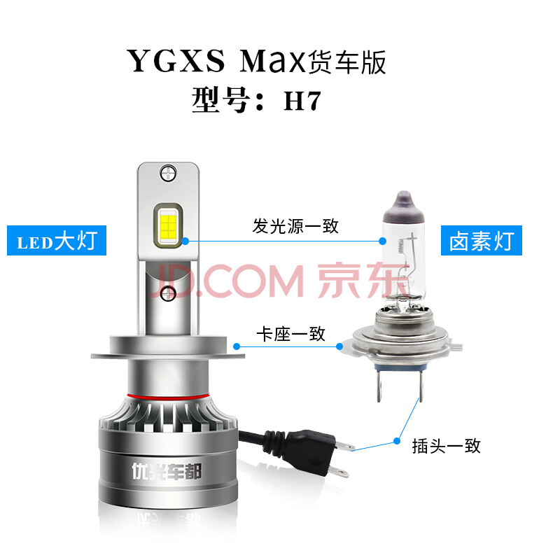 24v大货车 晶元芯片 货车 led大灯 超亮24伏 前照大灯 改装灯泡24v