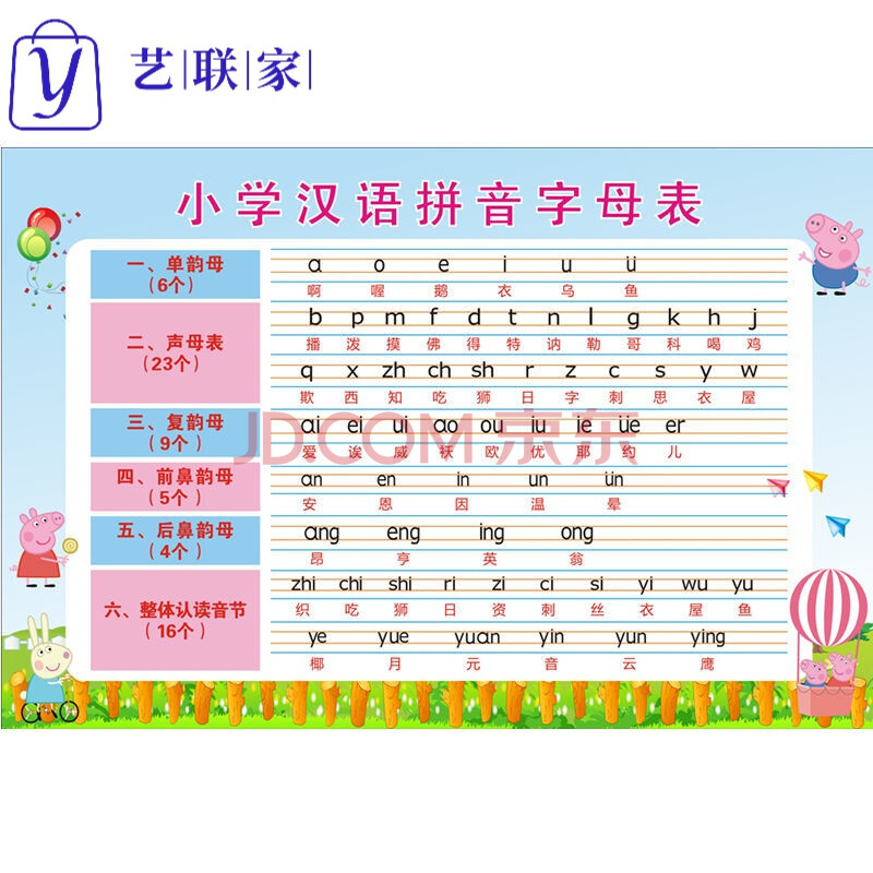 艺联家汉语拼音字母表墙贴小学一年级声母韵母表整体认读音节拼读表