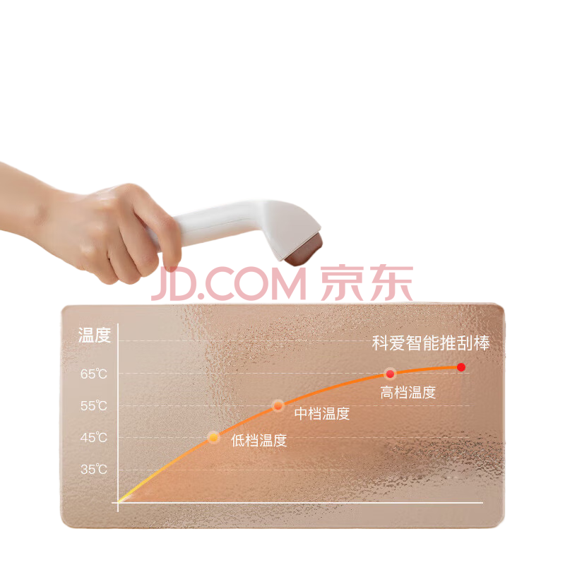 科爱元素轻松刮 砭石刮痧板刮痧仪器电动刮痧仪面部刮痧板刮痧神器经络疏通实【精油搭配更佳】天