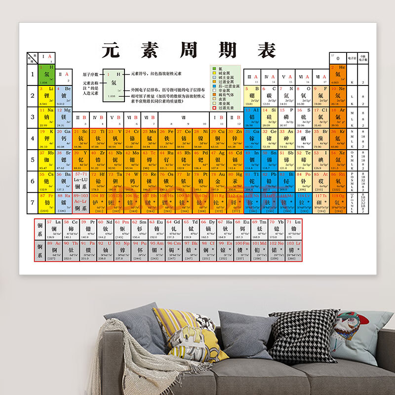 新版118位初中化学元素周期表挂图汇总全集学习海报定制墙贴2017 002