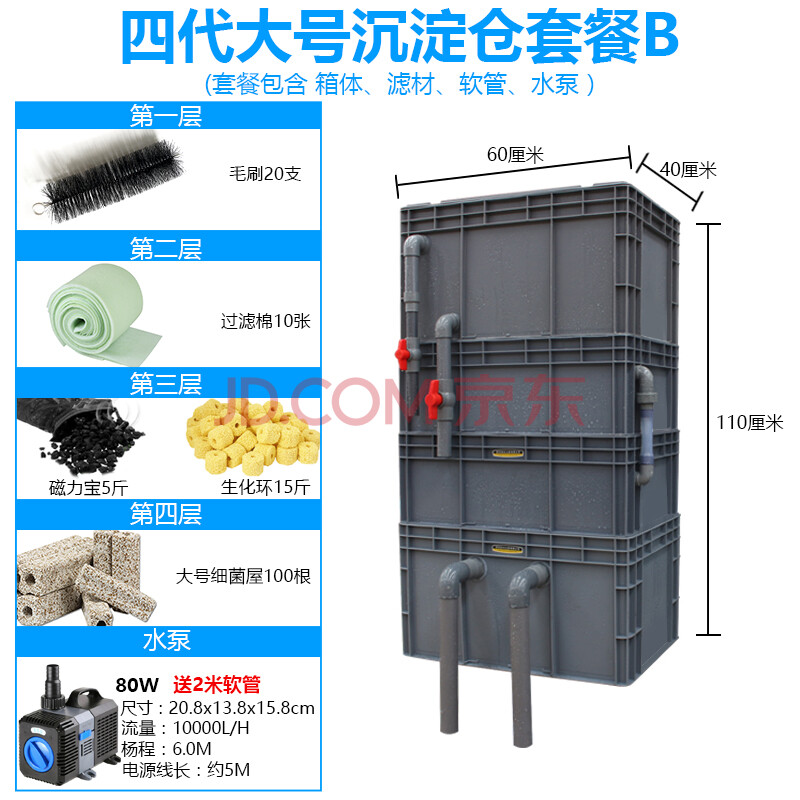 鱼缸鱼池过滤设备滴流过滤盒带沉淀仓diy过滤器上过滤滴滤盒 四代大号