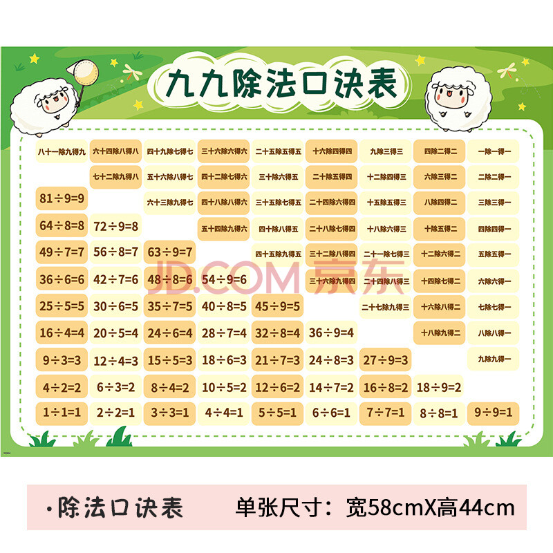 小学生大九九乘法口诀表背诵墙贴二年级数学99乘除法墙贴挂图教具