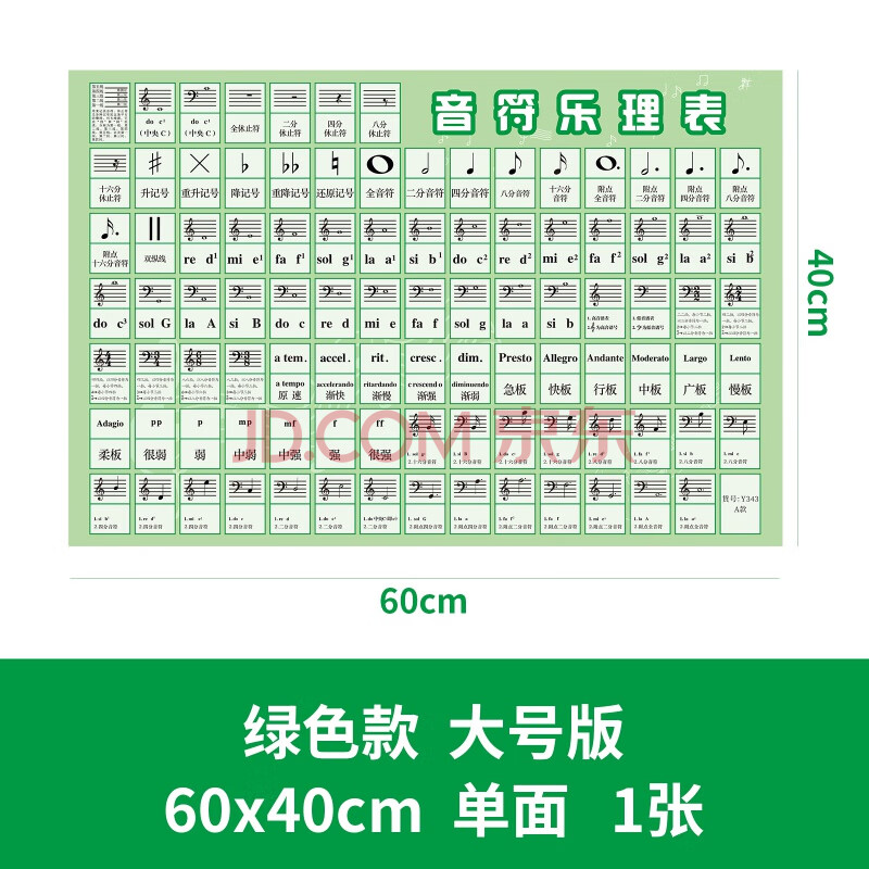 大谱表与钢琴键盘对照表 音符乐理表挂图琴行教学五线谱88键钢琴大谱