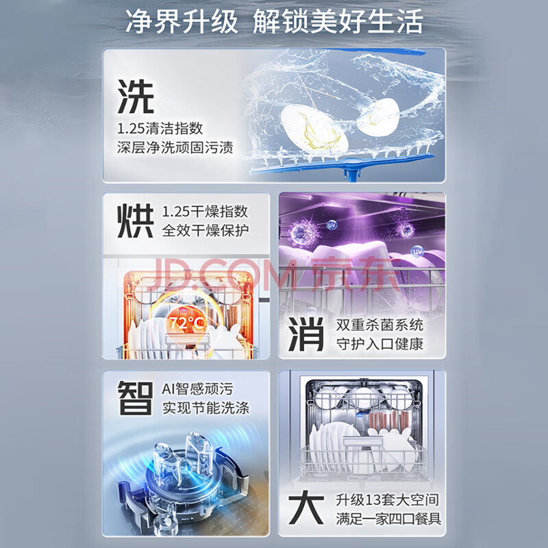 名气（MQ）老板出品智能家用13套大容量洗碗机嵌入式灶下小型换装洗烘消存一体全自动锅碗一次洗一级水效091W