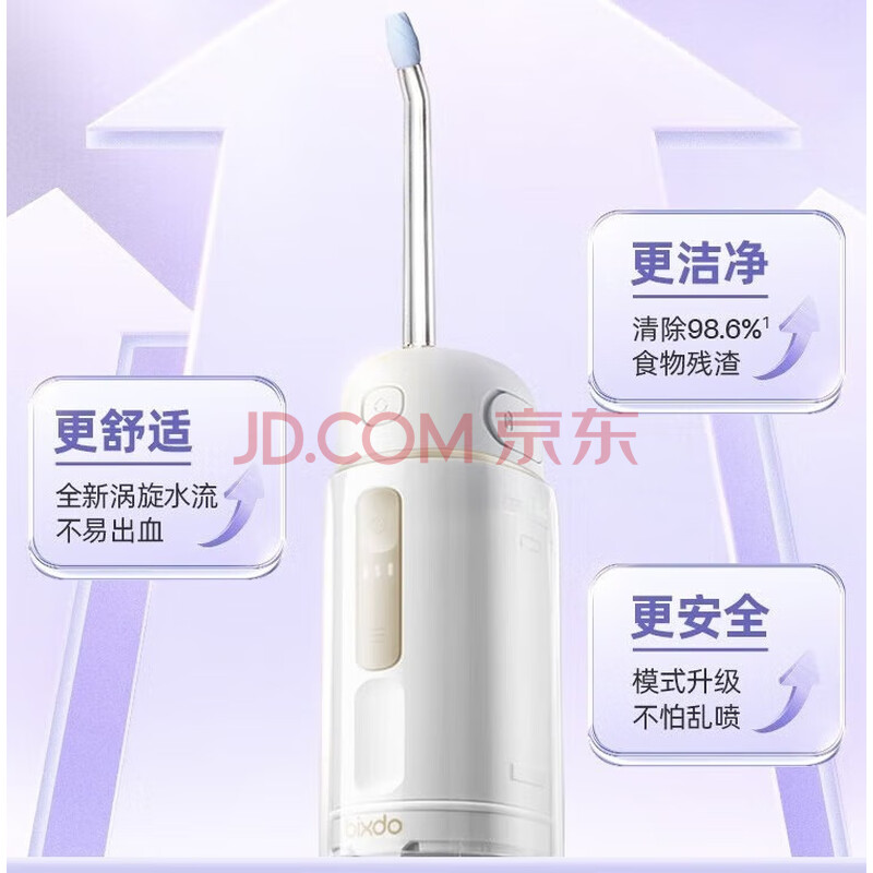 倍至（bixdo）冲牙器洗牙器美牙仪预防牙结石正畸适用伸缩便携胶囊二代 白色