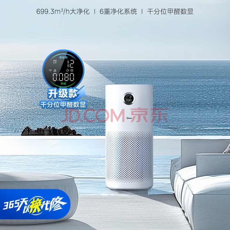 美的2024新品空气净化器  除甲醛 除菌除异味过敏原 除烟味宠物浮毛臭味 【甲醛数显】KJ600G-RX600P