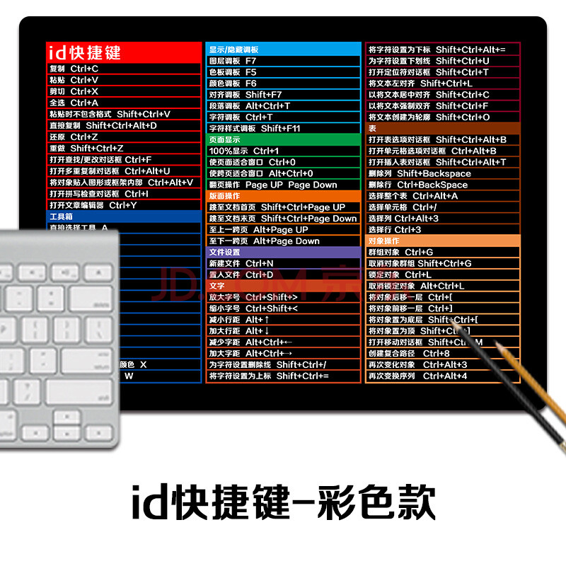 word excel常用快捷键鼠标垫电脑桌垫键盘垫 id快捷键-彩色款 325x245