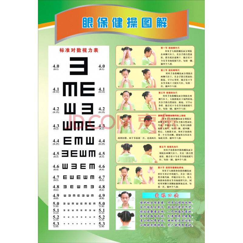 标准对数视力表儿童测试挂图小学生正确坐姿眼睛操图远视表图 眼操
