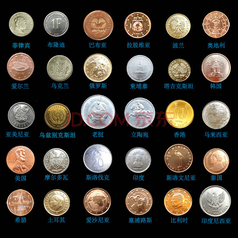上海点顺 外国硬币30个国家30枚 好品相 外币