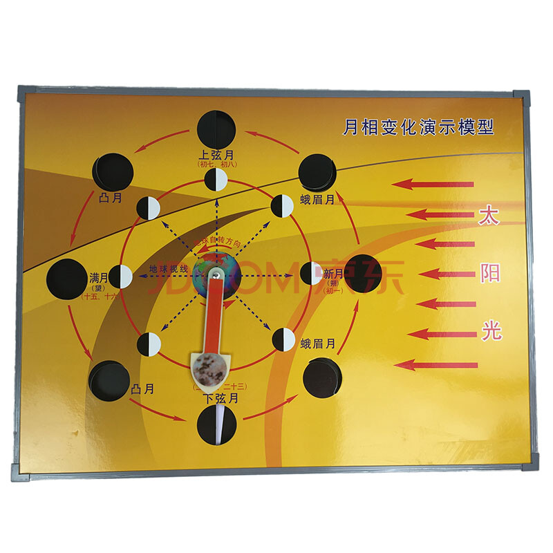 【少彩科教】月相变化演示器 演示模型 j39156 地理教学仪器 小学科学