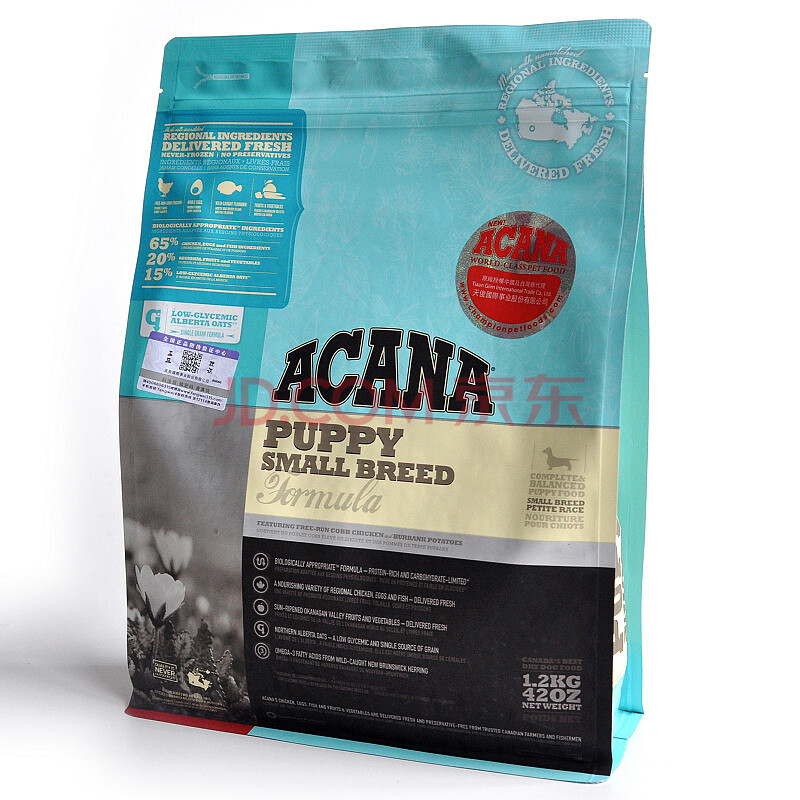 有没有给狗狗吃爱肯拿母幼1.2Kg的狗粮的?为