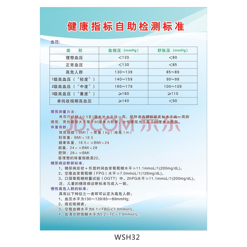 打算怀孕,公司新装修,检查什么项目可以检测自