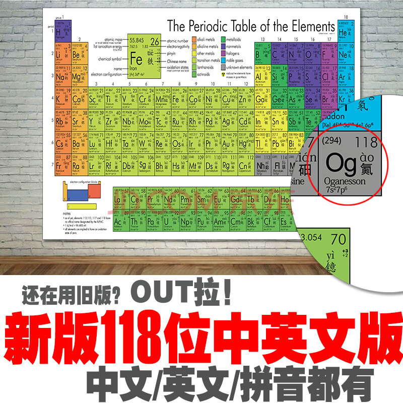 森二牛新版化学元素周期表贴纸 118位中英文版化学周期表挂图 创意