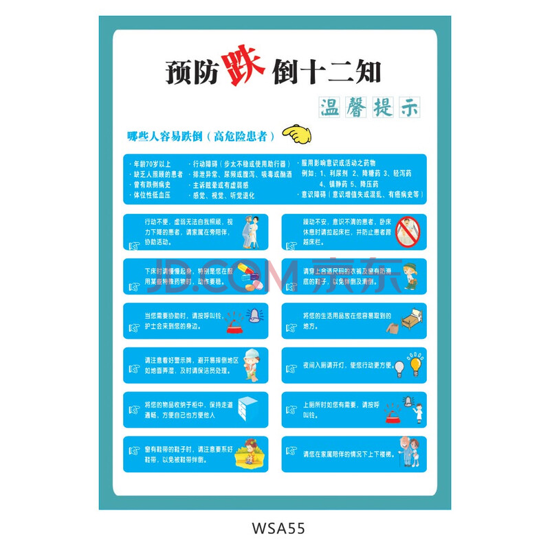 医院挂图病房宣传画海报 高危险患者预防跌倒十二知墙贴画wsa55 户外