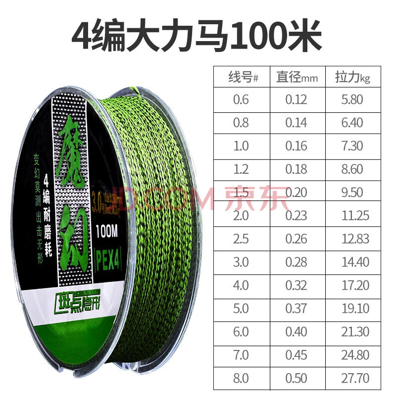 大力马pe鱼线4编主线子线9编路亚斑点隐形鱼线拉力100