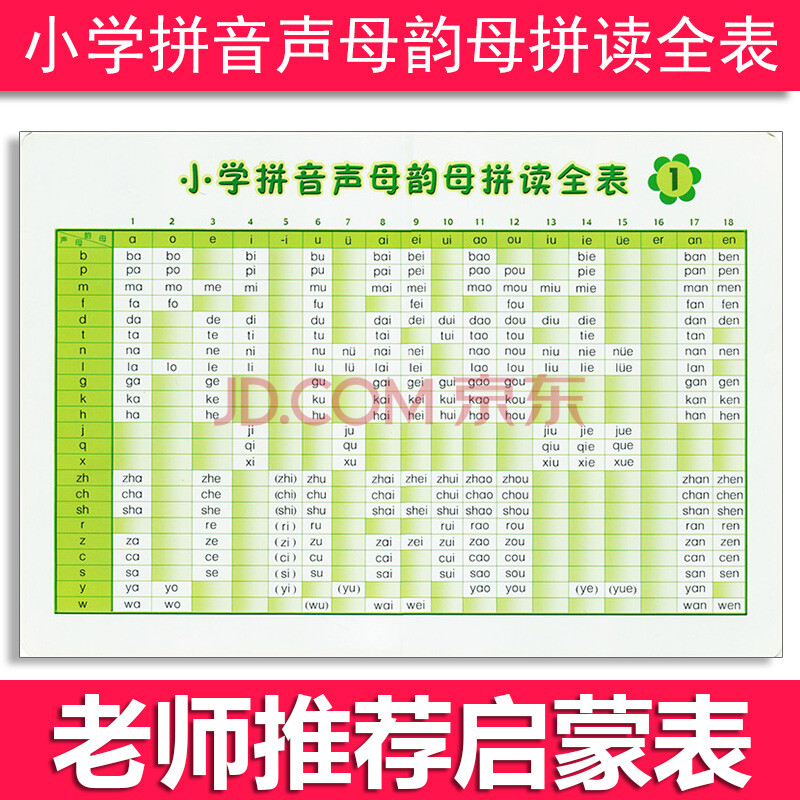 【现货】小学拼音声母韵母拼读全表 浙江教育出版社 小学入学准备