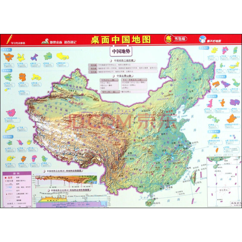 桌面中国地图(书包版)