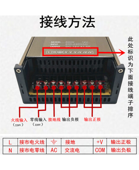灏越 防雨开关电源12V41A 500W发光字灯箱广告牌灯带监控LED电源220V转12伏直流变压器 12V41.6A/500W 