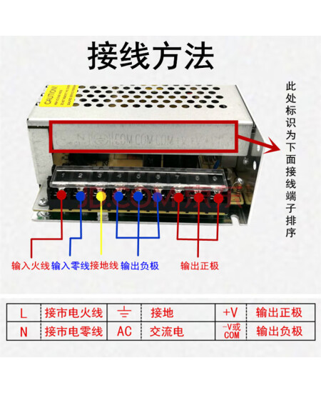 灏越 开关电源12V20A 250W灯带灯箱监控LED集中供电电源220V转12伏直流变压器 12V20.8A/250W 