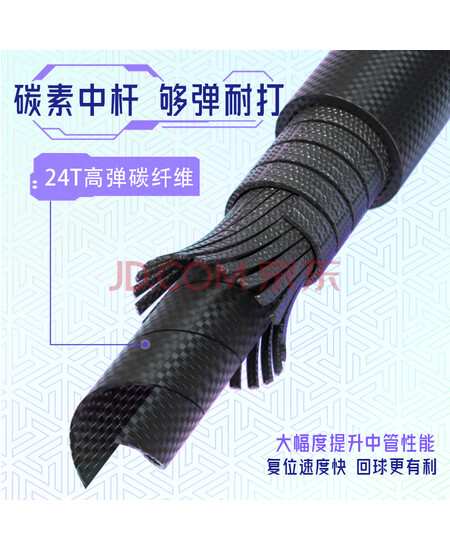 匹克羽毛球拍专业级全碳素超轻耐打双拍碳纤维球拍训练比赛对拍机械姬