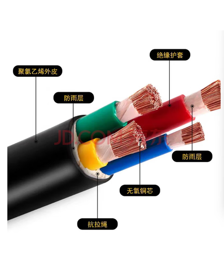 玉斗 低烟无卤高压阻燃电缆  WDZ-YJV32-8.7/10KV-3*50mm2