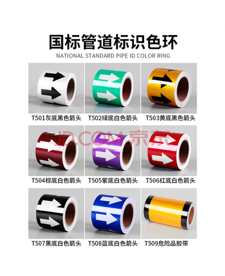 独揽星河国标管道箭头流向色环签绿色 米