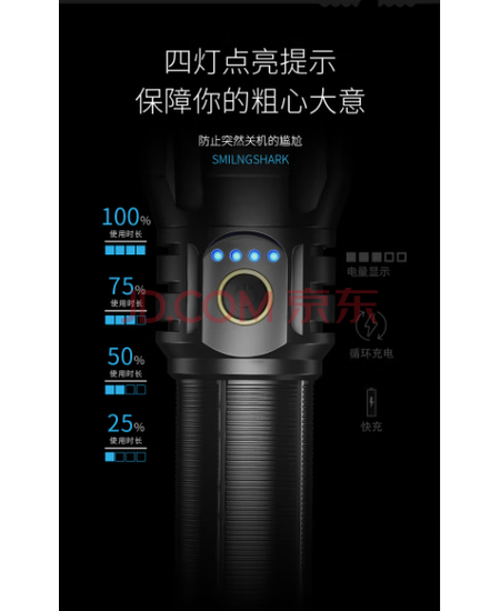 中煤科工  手电  M80白激光5000毫安