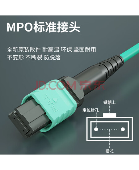 广昌兴（G.C.X）OM4万兆多模光纤跳线MPO-LC 8芯4对母头分支集束光纤兼容10/40/100G光模块收发器连接线2米
