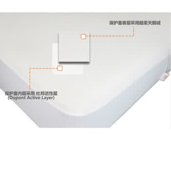 眠趣 品质生活　杜邦活性层防螨护肤防水透气席梦思保护床笠床罩　1.5米