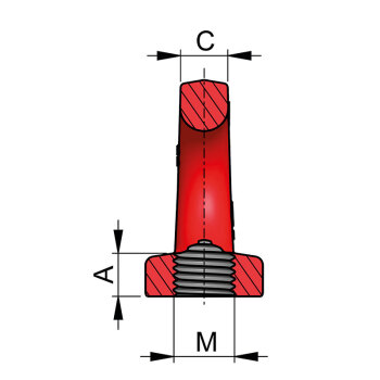 路德（RUD）螺孔型旋转吊环RM-M16载荷0.8t 螺纹可选范围大