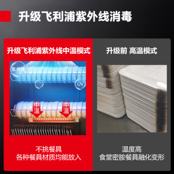 德玛仕（DEMASHI）消毒柜 商用 立式双门 酒店餐厅 厨房 消毒碗柜/保洁柜 大容量 双门 XDZ880-F3