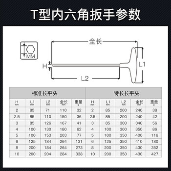 百利T型公制内六角扳手日本进口EIGHT单支六角板手平头标准型2.5mm工具018-2.5 SNCM+V特殊合金钢 现货