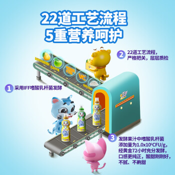 开箱达人试用揭秘哆猫猫乳酸菌发酵果汁饮料苹果味200mL评价如何插图4