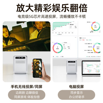 Rigal（瑞格尔）B1 投影仪家用智能投影机便携卧室手机投影(封闭光机 电子梯形校正 家庭影院电视)