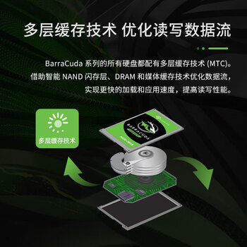 希捷（SEAGATE）笔记本硬盘2TB 128MB 5400转 SATA3.0 2.5英寸 机械硬盘 电脑 希捷酷鱼ST2000LM015