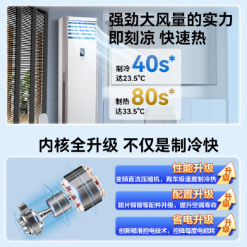 美的（Midea）中央空调5匹柜式空调 5p商用柜机立式 冷暖新能效变频380V RFD-120LW/BSDN8Y-PA401(B3)A包5米铜管