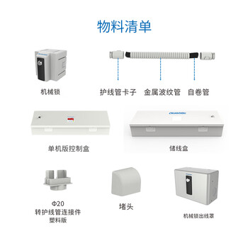 CHUANGKOU 电料辅件 大厅线路管理器套装【HLM-2310-LM2】