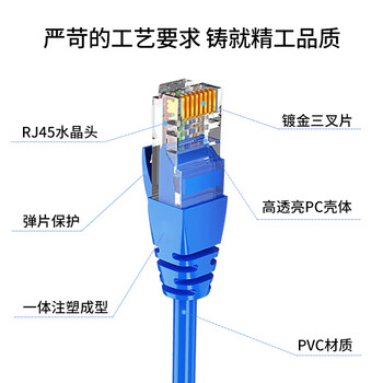 ABLEMEN CAT6类网线 非屏蔽8芯双绞成品 蓝 3米