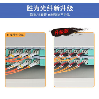 胜为FSC-107 电信级光纤跳线 LC-LC单模双芯3米 9/125低烟无卤环保外被 收发器尾纤