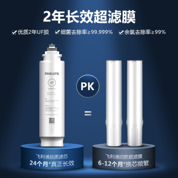 五星确凿研究报告飞利浦AUT1210如何插图4
