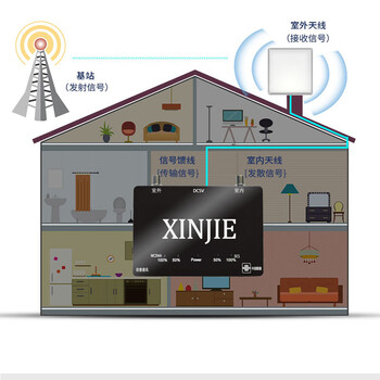 ABLEMEN 手机伴侣 手机信号放大器 3G4G语音数据网络双增强（D1710-1785/1805-1880;W1920-1980/2110-2170)