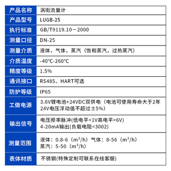 匡建仪表（CONJANT） LUGB型 法兰一体涡街流量计气体蒸汽液体天然气流量表氮气流量表 温压一体 DN25 