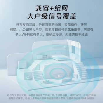 中兴（ZTE） 小方糖 AC1200 5G双频千兆智能无线路由器 一键mesh Z506智能wifi 稳定穿墙高速家用