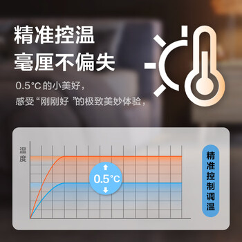 TCL 空调 大1匹 新三级能效 变频冷暖 第六感 卧室壁挂式空调挂机KFRd-26GW/D-XQ11Bp(B3)以旧换新