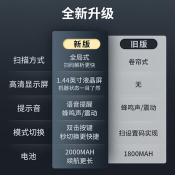 科密(comet)EW-5800Z 无线一二维码扫描枪条码枪 屏幕收银 超市医保扫码器配充电座 药品追溯码