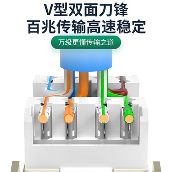 万级（WANJEED）超五类网络模块面板套装 一位单口Cat5e网线插座86型信息面板家装墙壁插孔 1-4261